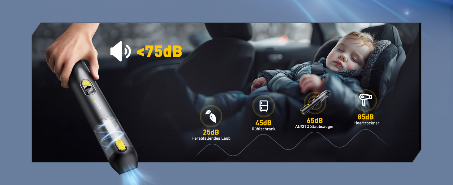 AUXITO Міні-пилосос ручний акумуляторний 24000 Па для авто, дому, тварин з функцією видування, USB-C зарядка, 30 хв роботи