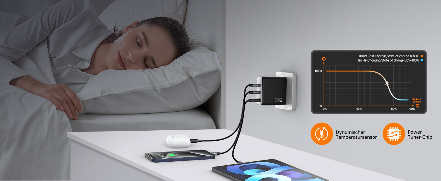 Зарядний пристрій USB-C 67W NOVOO GaN III 3-порти, швидка зарядка для MacBook, iPad, Pixel, Samsung, iPhone, Steam Deck (Чорний)