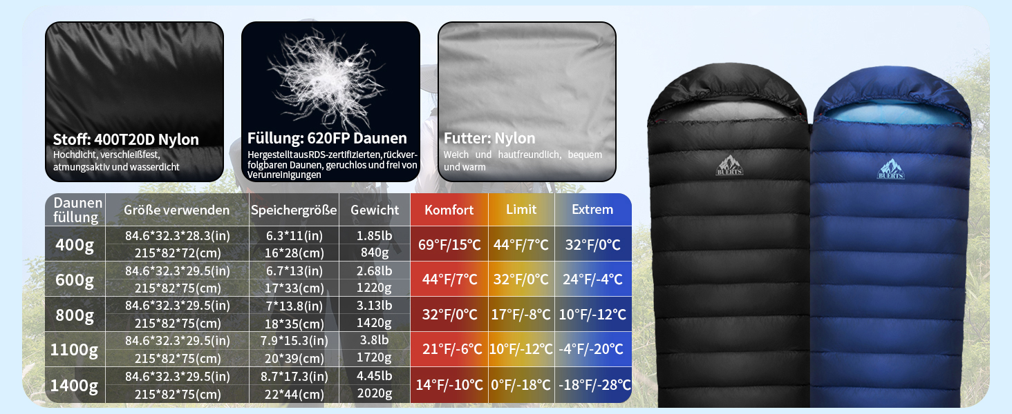Спальний мішок зимовий Daunenschlafsack: теплий та легкий для дорослих та дітей, 680FP, для походів, альпінізму, кемпінгу. Чорний, 0°C (-10°C)