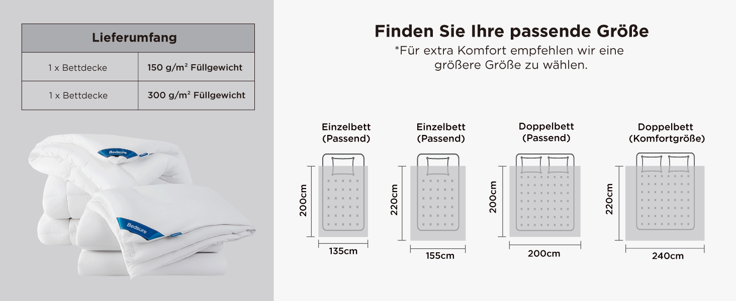 Комплект постільної білизни BEDSURE: ковдра 135x200 (зимова 450gsm, літня 150gsm) для 4 сезонів, 2 шт.