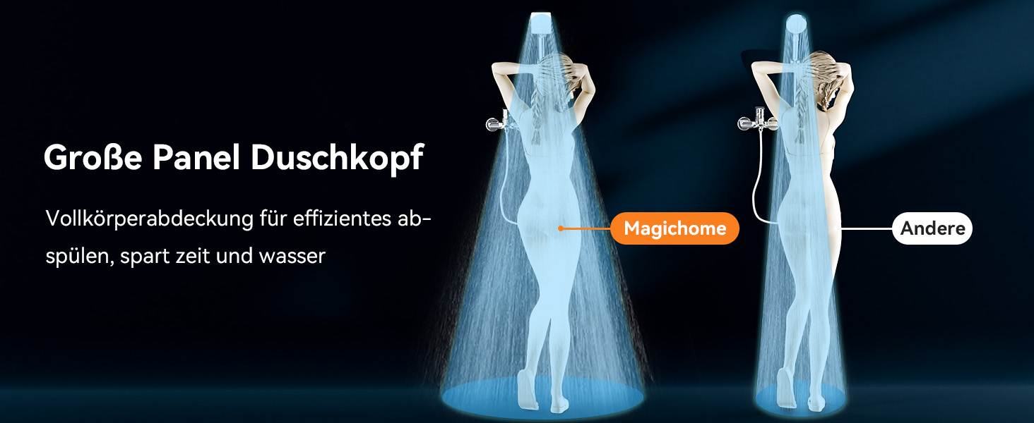Літній душ Magichome з 6 режимами, високий тиск, економія води, хромований (білий)