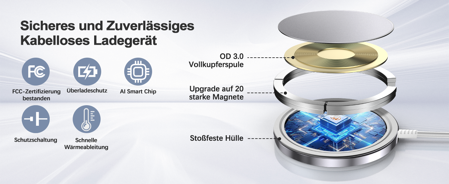 Бездротовий зарядний пристрій MagSafe для iPhone, 15W, 2 шт. (кабель 1.5 м), оригінальна заміна, рожевий