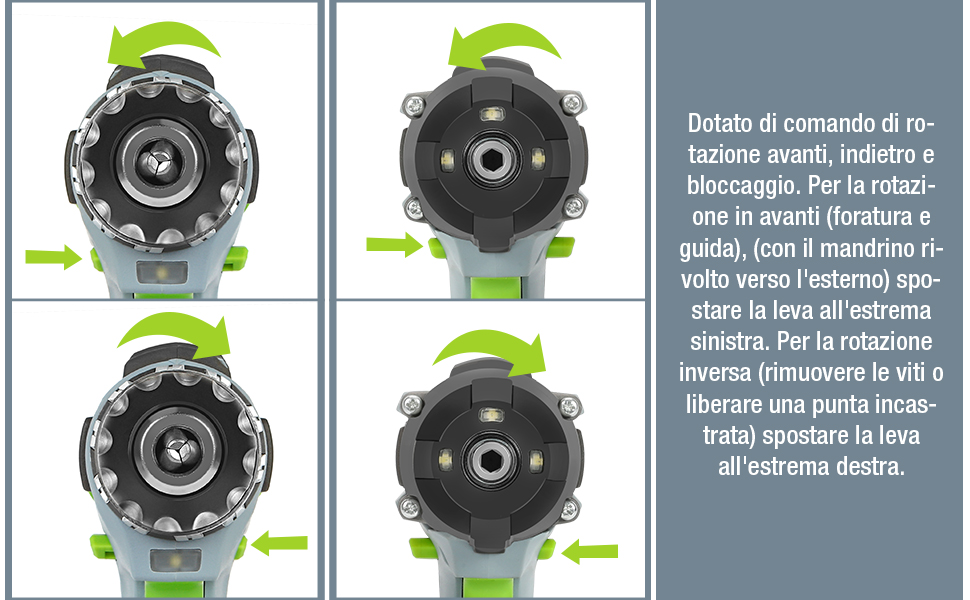WORKPRO Набір акумуляторних шуруповерт та ударний шуруповерт 20V 2.0Ah (2 акумулятори, зарядний пристрій, 6 свердл, 10 біт)