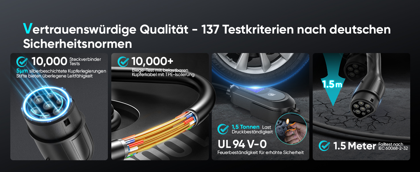 Мобільна зарядна станція для електромобіля 11 кВт (3 фази, IP67, 6-16A, 6м) з кабелем CEE 16A на Typ 2. Регульована потужність, CEE-розетка. Комплект: сумка + кріплення на стіну