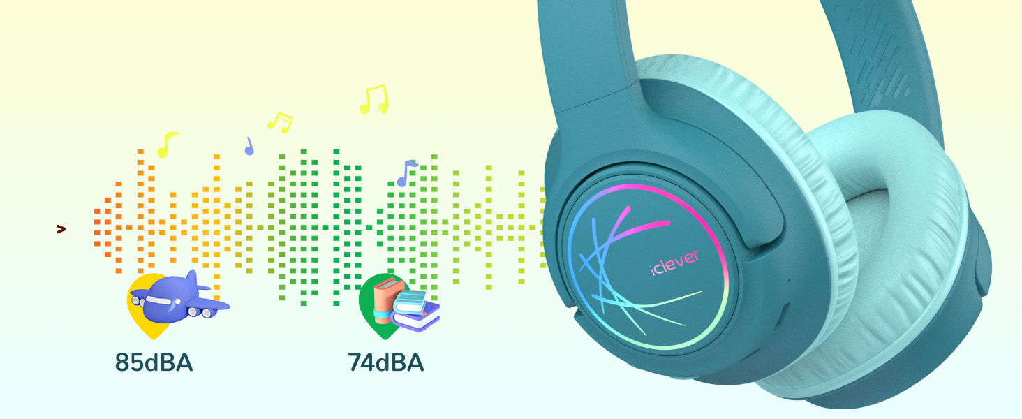 iClever Bluetooth навушники для дітей з LED-підсвіткою, обмеження гучності 74/85dBA, 43 години роботи, стерео звук, Type-C, AUX-кабель, Bluetooth 5.3, для планшетів/подорожей (Турквіс)