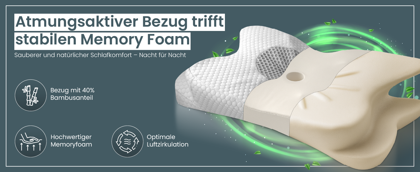 Анатомічна подушка Gentle North з ефектом пам'яті (Memory Foam) для всіх позицій сну, з бамбуковим чохлом що миється, світло-сіра