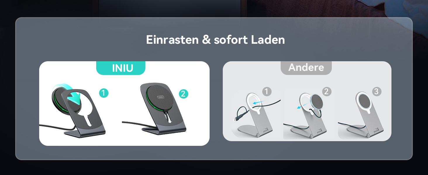 Бездротова зарядка INIU Neo для iPhone 16/15/14 з MagSafe, 15W, швидка зарядка, ефективне охолодження