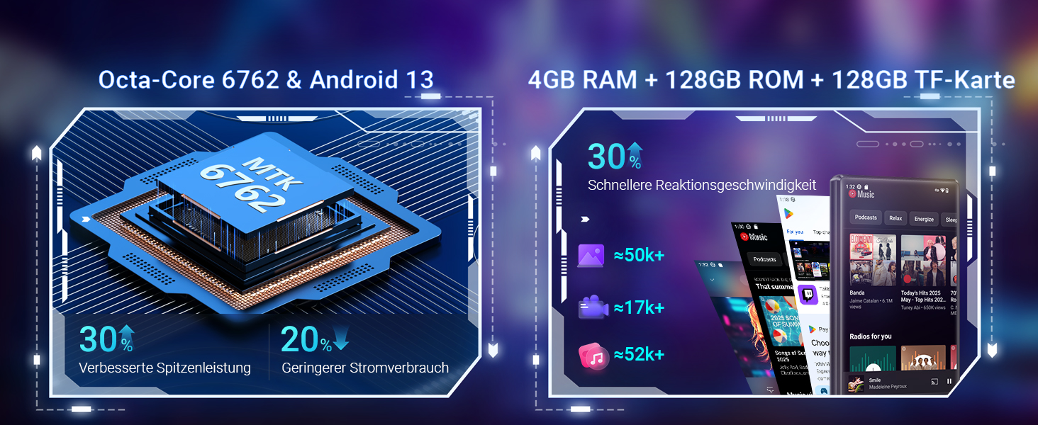 MP3 плеєр Mechen 256GB Bluetooth WiFi Android 13, 5.0