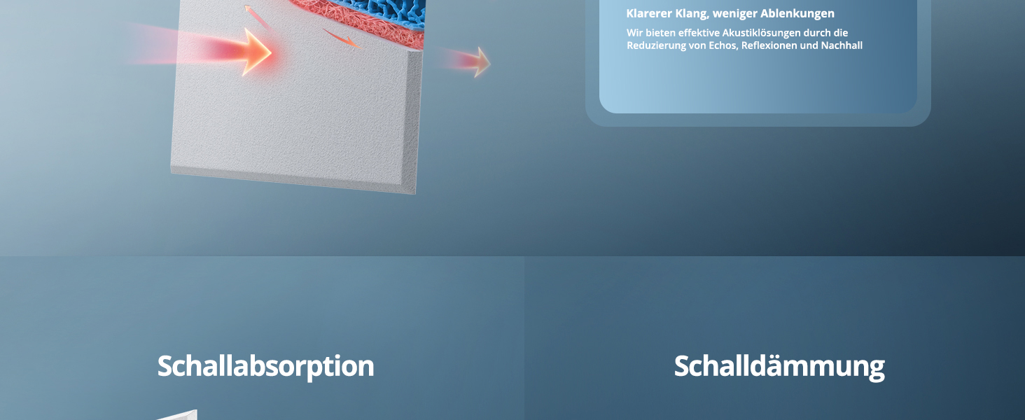 Акустичні панелі для звукоізоляції стін прямокутні, шумопоглищаючі панелі високої щільності з самоклейкою, білі (30x40x0.9 см, 12 шт)