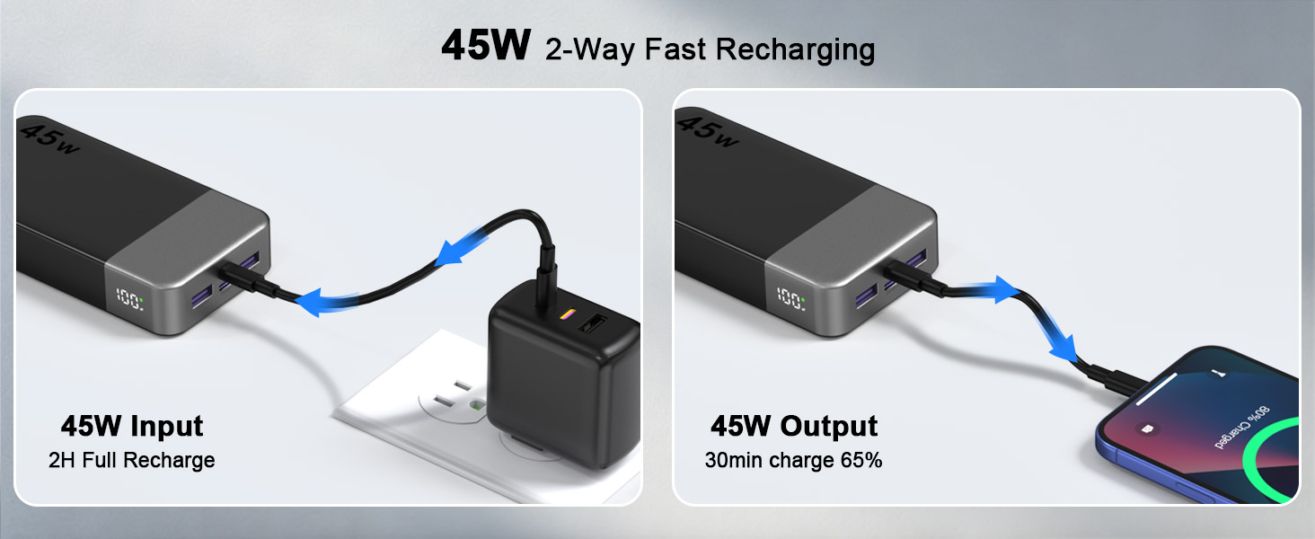 Power Bank NOBIS 20000mAh 45W Чорний: швидка зарядка USB-C/USB-A, цифровий дисплей, режим для малопотужних пристроїв