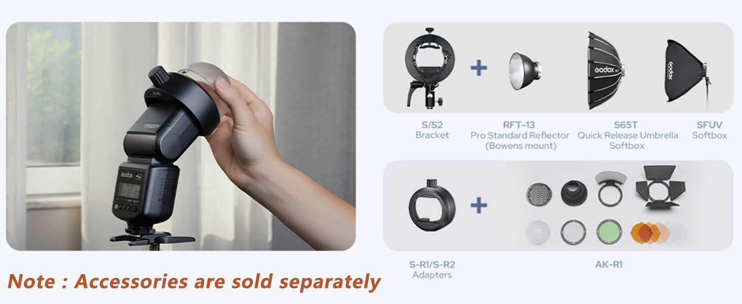 Спалах для камери Godox TT520III, швидка зарядка 1.8с, 400x потужність, сумісний з Canon, Nikon, Panasonic, Olympus, Pentax (без TTL)