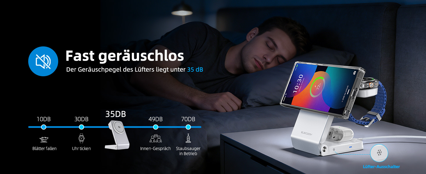 Магнітна бездротова зарядка Samsung з активним охолодженням 3-в-1 для Galaxy S26 Ultra, Watch 8 та Buds 4. Складана Qi зарядка для Android (Біла)