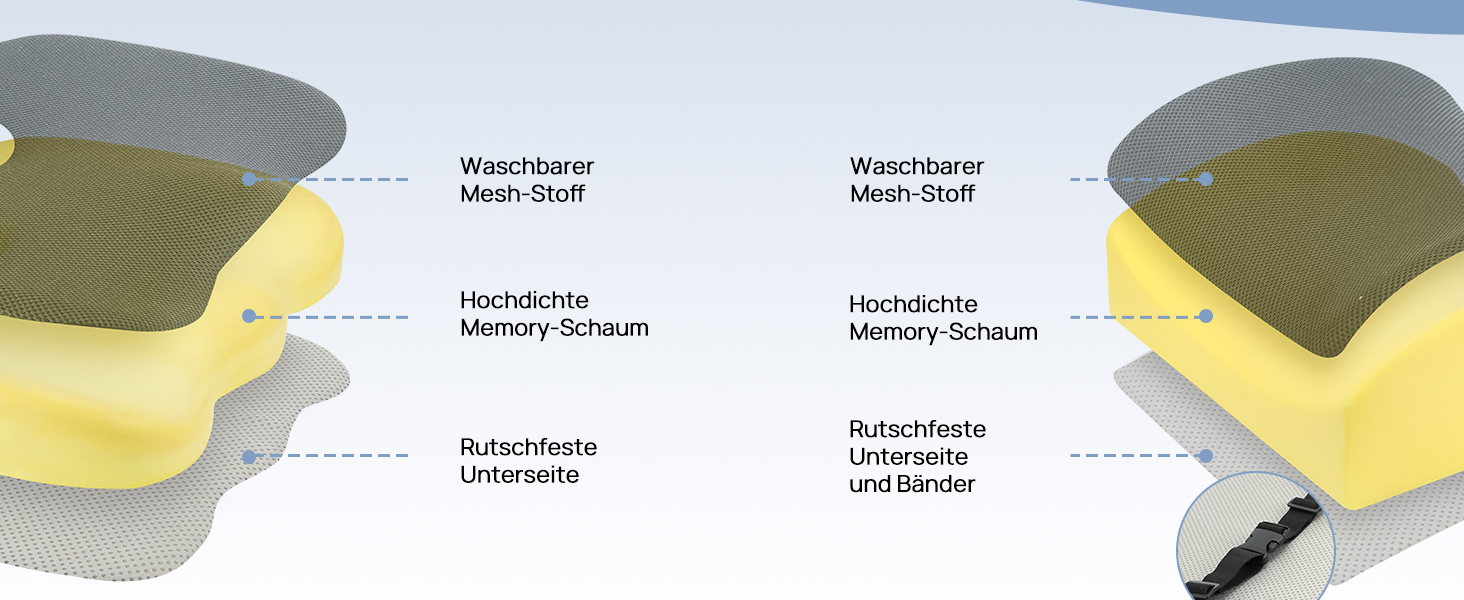 Ортопедична подушка для сидіння Feagar з memory foam, ергономічна подушка для офісного крісла, інвалідного візка, автокрісла, подушка для куприка, чорна (набір, XL (90-150 кг))