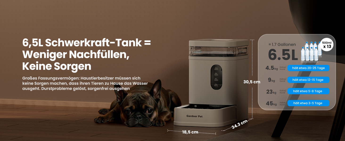 Автоматичний диспенсер води для собак та котів Gardner Pet, годівниця з нержавіючої сталі, велика ємність (6.5л), без електроенергії, BPA-free