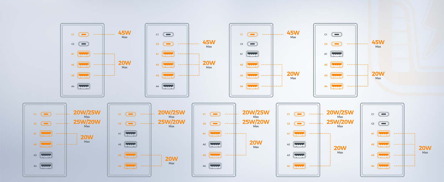 Зарядний пристрій TESSAN 6 в 1 з 6 портами USB, 65W, з кабелем 2м, для телефонів, планшетів та іншого, білий/чорний