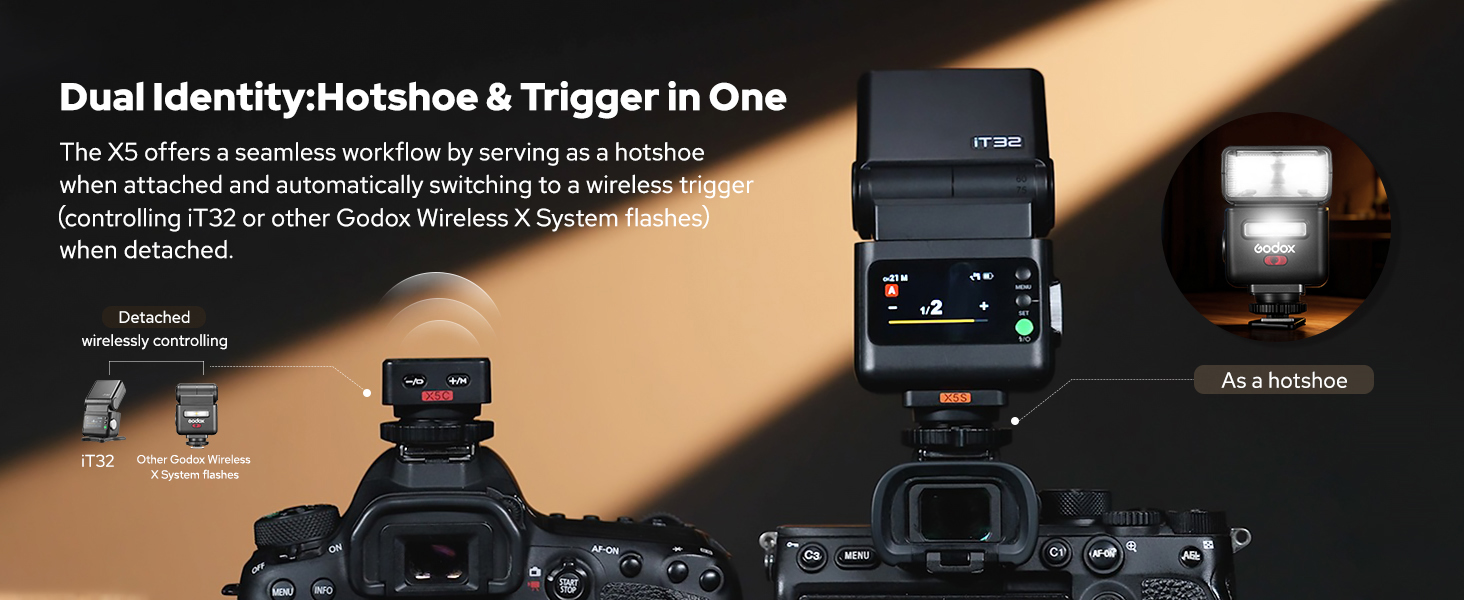 Спалах Godox iT32 TTL з X5 бездротовим випускачем та дифузором, GN18, 1/8000s