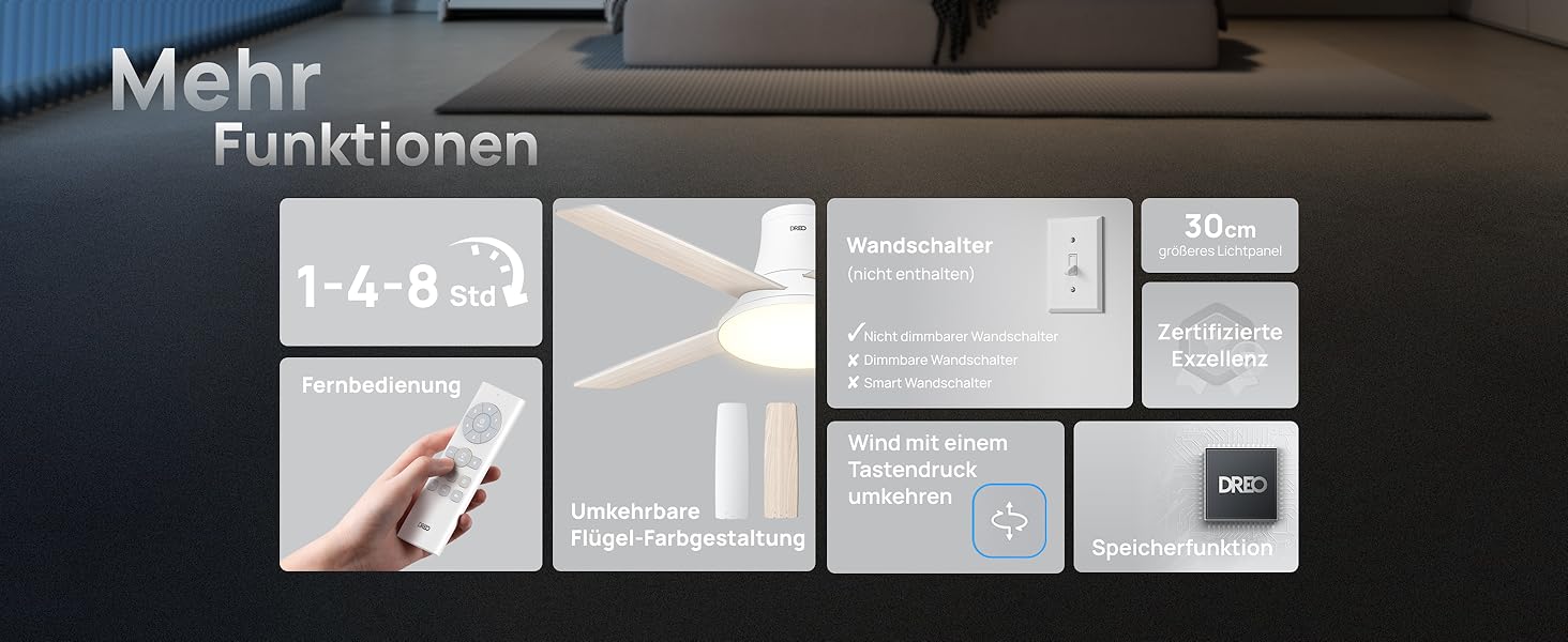 Вентилятор стельовий Dreo з підсвічуванням та пультом, 112 см, чорний, 5 лопатей, 6 рівнів регулювання яскравості, 6 швидкостей, тихий, таймер, легка збірка, для спальні