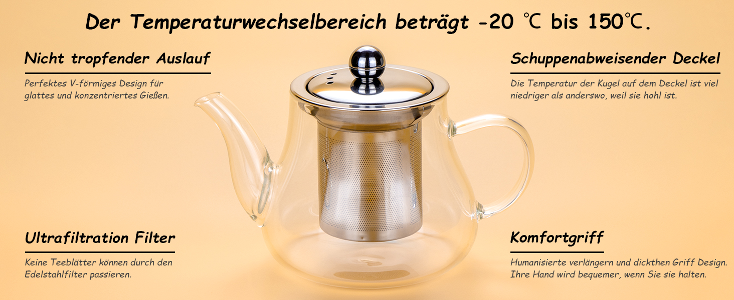 Чайник скляний Honneeo 450 мл з знімним фільтром, для листового чаю, трав'яних зборів та фруктів