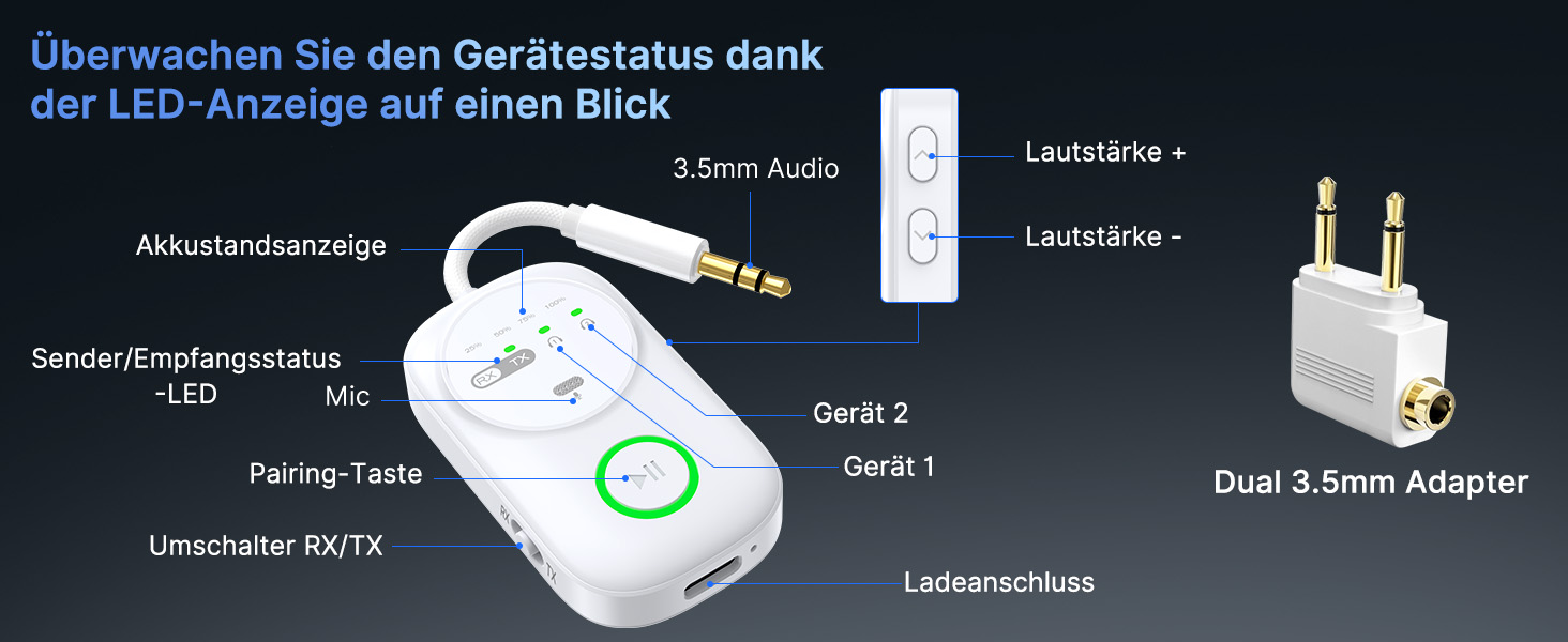 Bluetooth 5.4 адаптер 2-в-1 (передавач та приймач) для навушників, ТВ, ПК та авто, з мікрофоном та роз'ємом 3.5 мм, білий