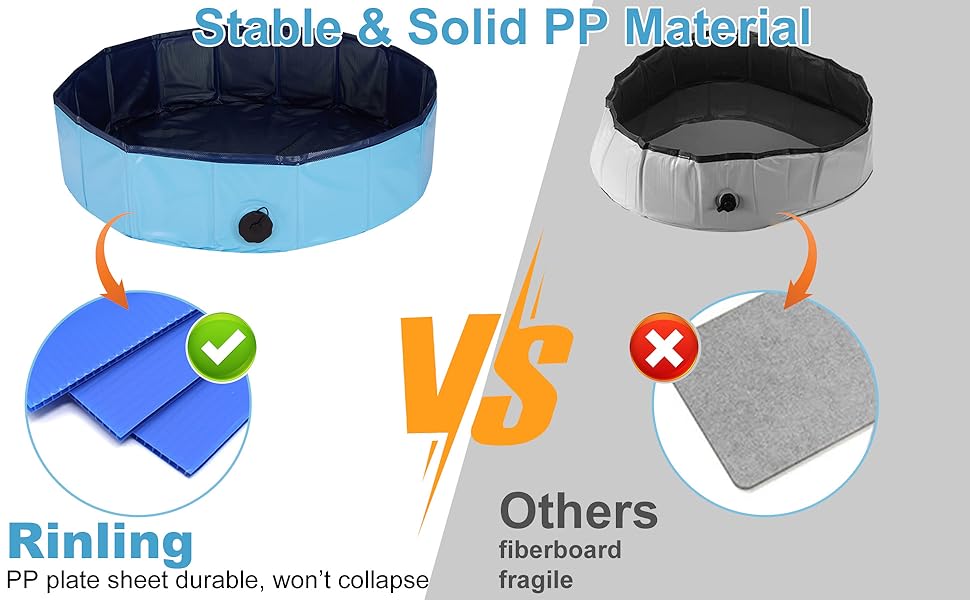 Басейн для собак, 160x30 см, розкладний, з неслизьким покриттям, блакитний XL