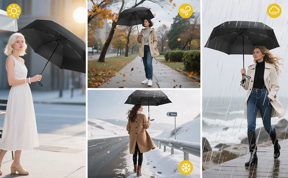 Компактний дорожній парасолька Herreicher - автоматичний, ультралегкий, захист від УФ, для чоловіків та жінок, чорний