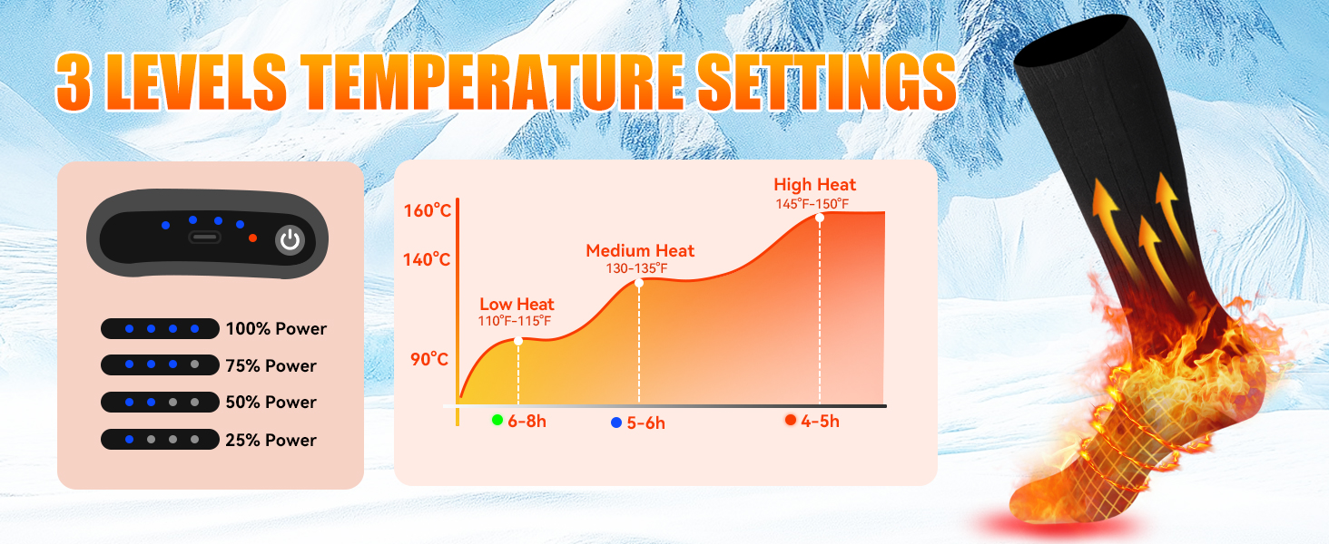 Гріючі шкарпетки для жінок та чоловіків, акумуляторні гріючі шкарпетки з акумулятором 4000mAh, 3 режими нагріву, теплі шкарпетки, підігріваючі шкарпетки для зимових видів спорту на відкритому повітрі, чорні
