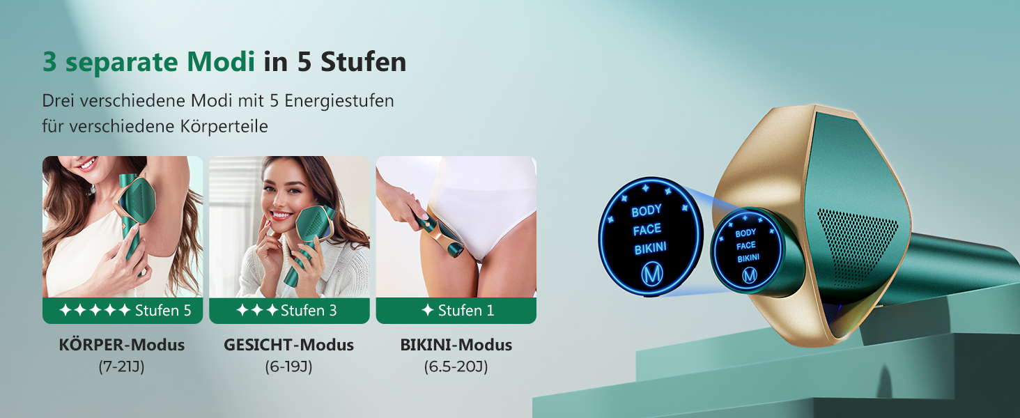 Пристрій для епіляції IPL з IGBT-технологією: швидка та ефективна епіляція для жінок та чоловіків. Підходить для обличчя, зони бікіні, тіла, ніг та під пахвами. Максимальна енергія 21J, 600-1200NM.