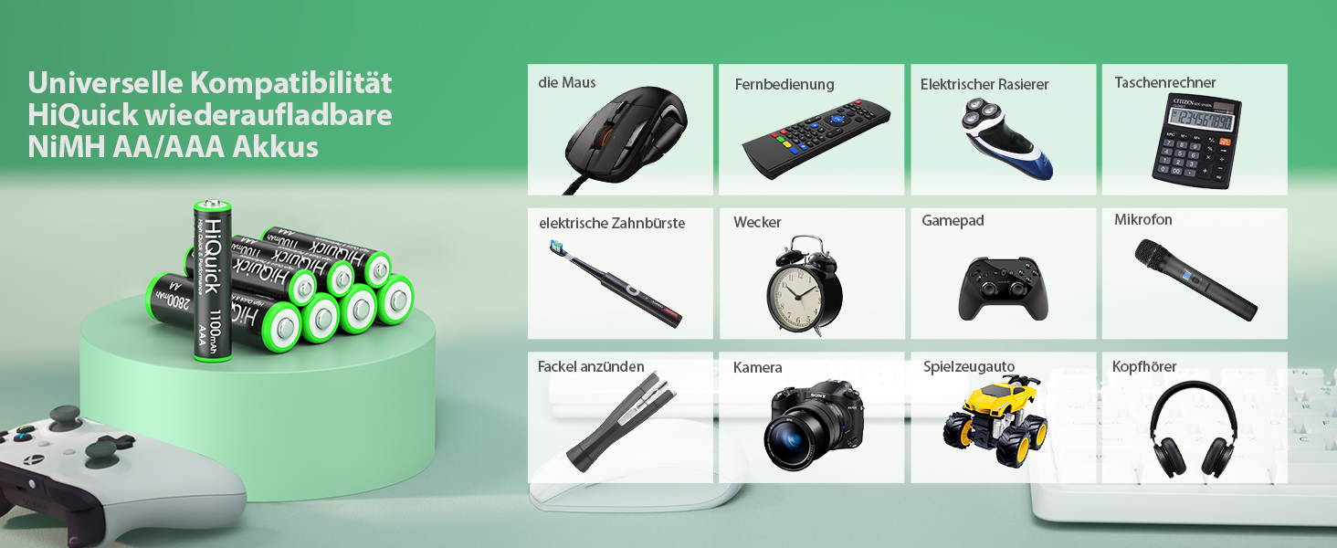 Зарядний пристрій HiQuick для акумуляторів AA AAA, 8 слотів з LED-дисплеєм, для NI-MH NI-CD акумуляторів (без акумуляторів)