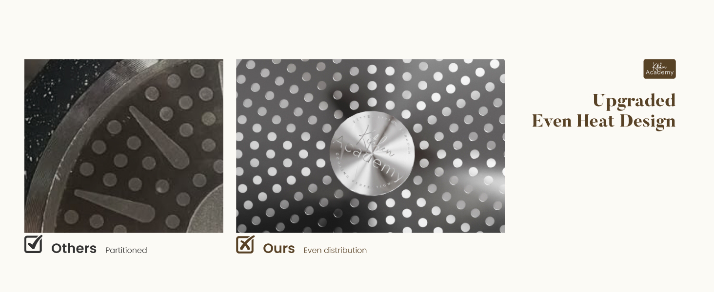 Набір посуду Kitchen Academy індукційний 10 предметів, гранітне антипригарне покриття, товстостінний, без PFOA/PFAS