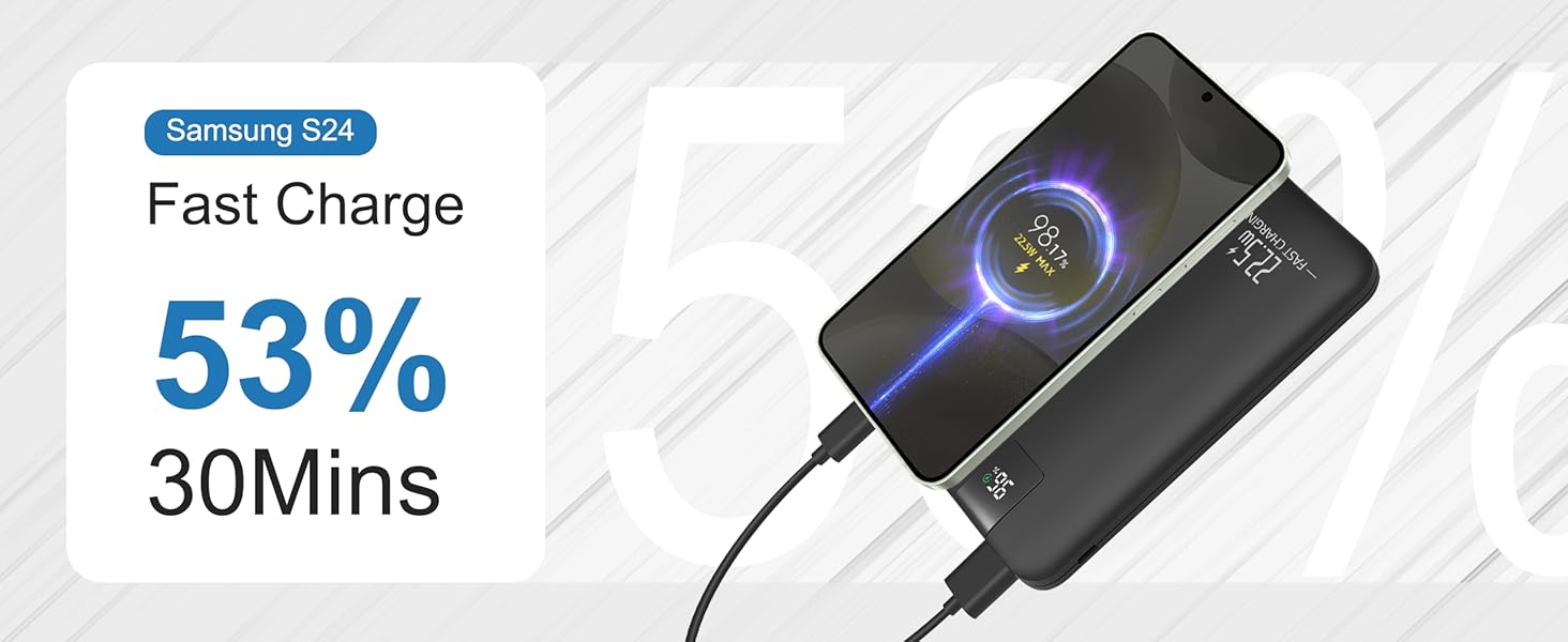 Powerbank 10000mAh 22.5W з LCD-дисплеєм: швидка зарядка, 3 виходи, 2 входи (USB-C), чорний