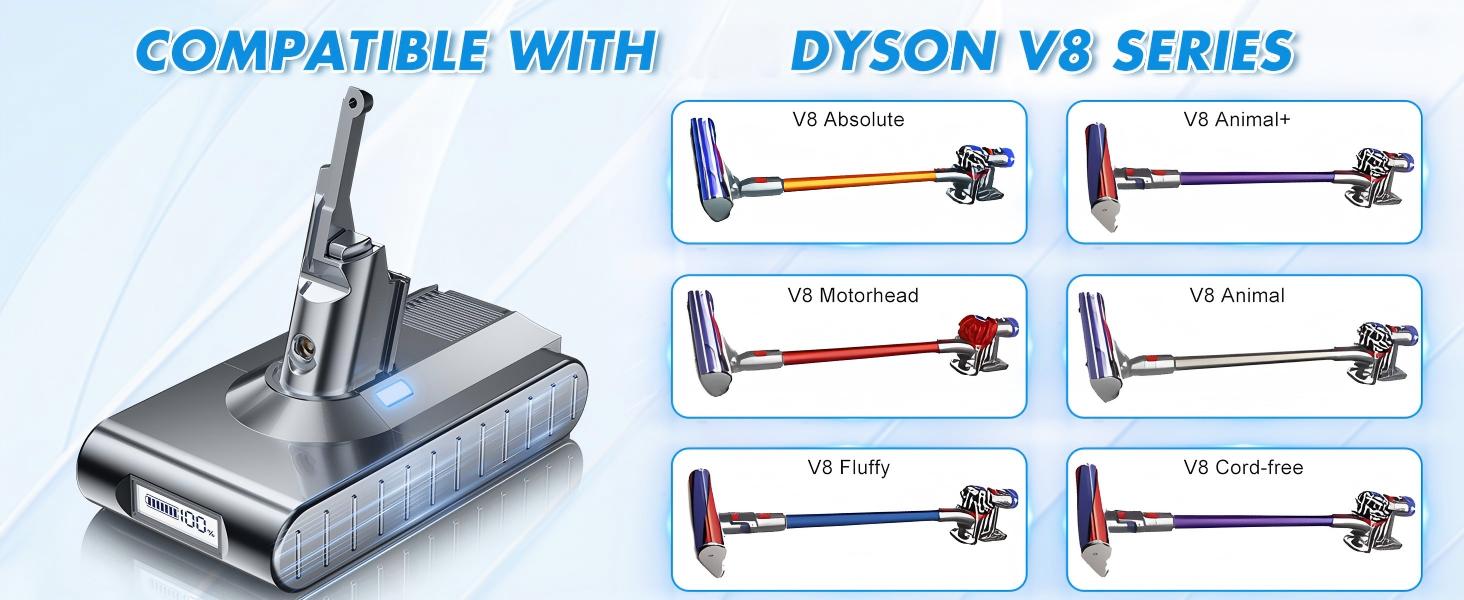 Запасний акумулятор Powtree для пилососів Dyson DC62, DC58, DC59, DC61, DC72, DC74, SV03, SV04, SV05, SV06, SV07, SV09 Animal Absolute (2 фільтри + кришка акумулятора + 2 гвинти)