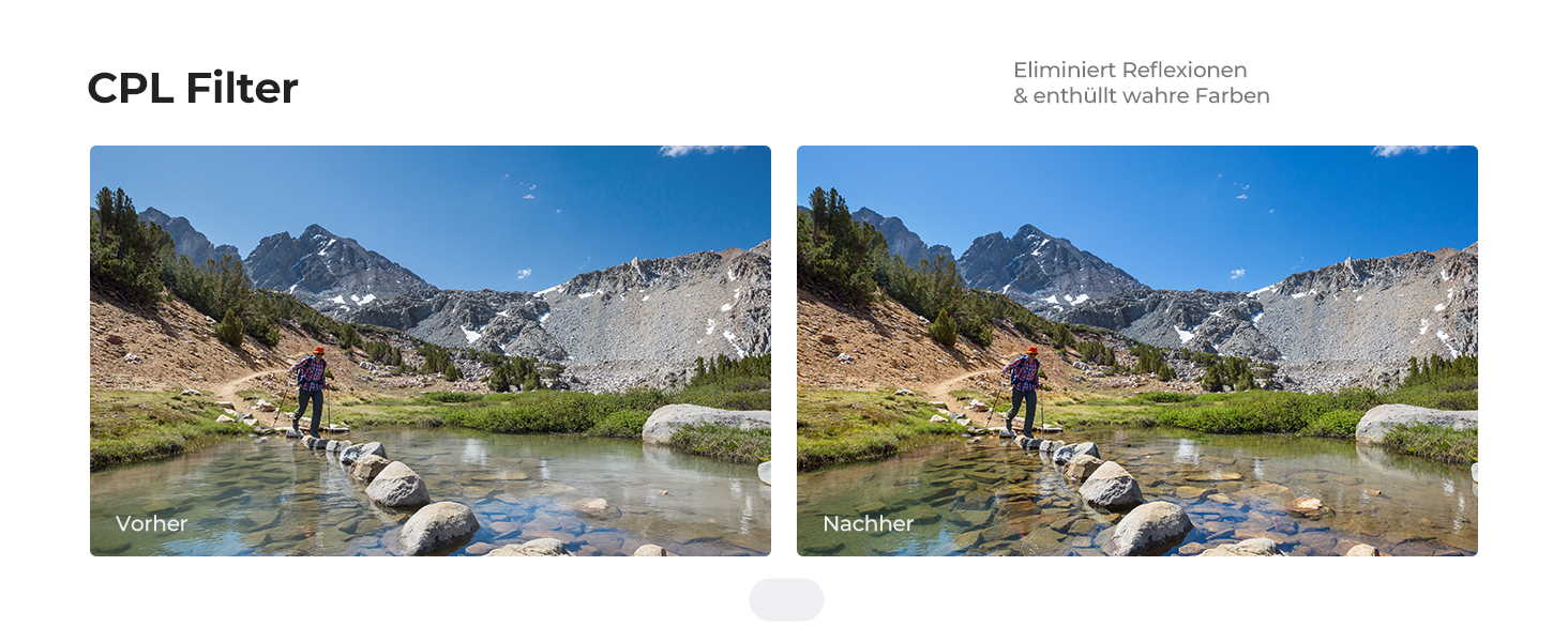 CPL фільтр K&F Concept 77mm: кругла поляризаційна фільтр з магнітним кріпленням, HD скло з Nano-Xcel покриттям