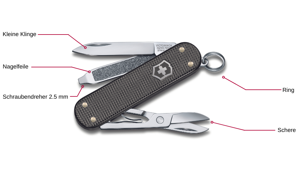 Нож VICTORINOX Classic SD Alox Limited Edition 2022, 5 функцій, Swiss Made, мультитул з ножицями, сірий, у подарунковій коробці