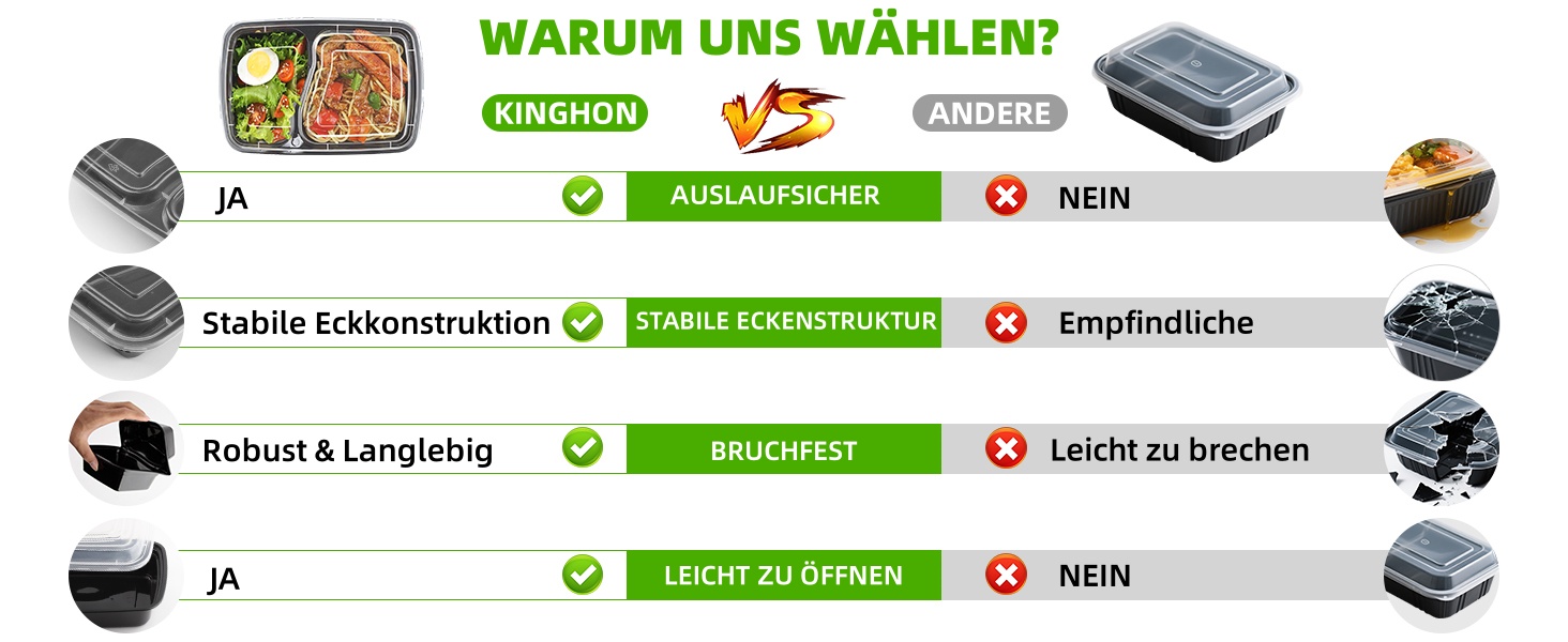 Набір контейнерів для їжі Meal Prep, 20 шт., 32 oz (2 відділення) - BPA Free, для мікрохвильової печі, морозильника та посудомийної машини