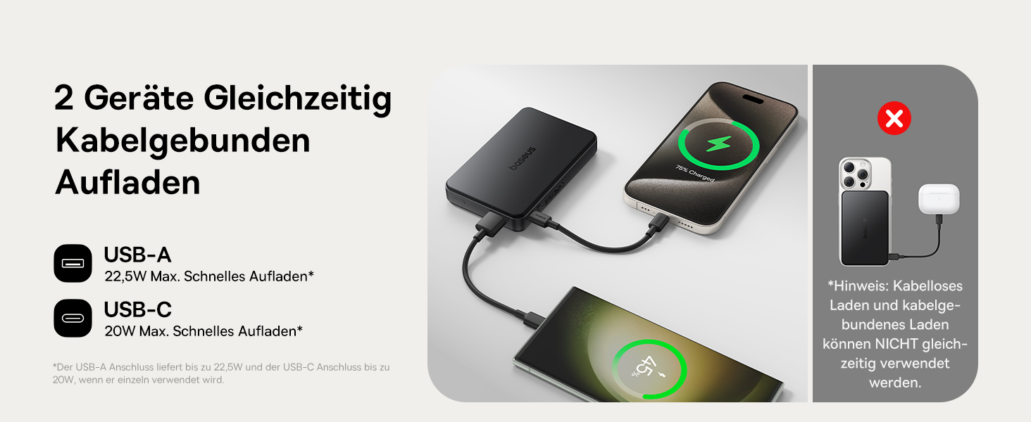 Power Bank Baseus 10000mAh: Бездротова зарядка 15W, MagSafe, PD 22.5W, USB-C, Білий/Чорний