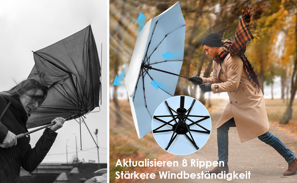 Зонт від сонця та дощу, 46 дюймів (117 см), 8-ми рифлений, вітростійкий, автоматичний, для чоловіків та жінок, срібно-чорний