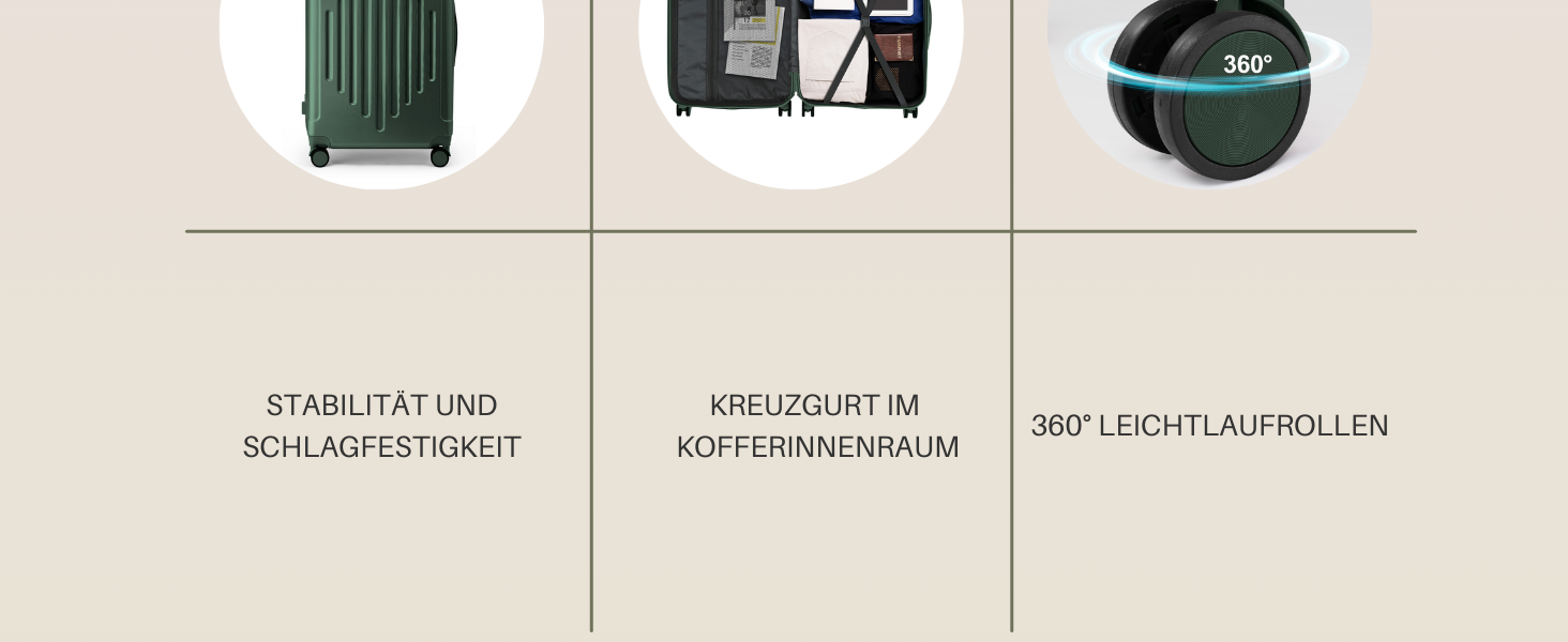 Набір валіз LALAHO Zwillingsrollen: валізи-тролії з твердим корпусом (M, L, XL) рожевого золота та темно-зеленого кольору