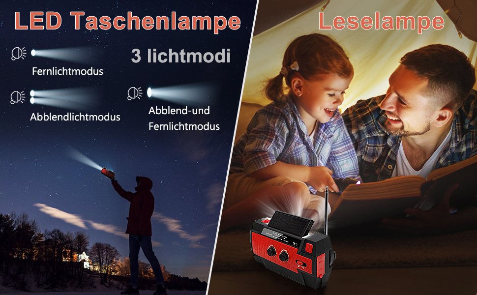 Сонячне радіо YIKANWEN: AM/FM, USB, ручне заряджання, 4000mAh, для кемпінгу та подорожей (червоне)