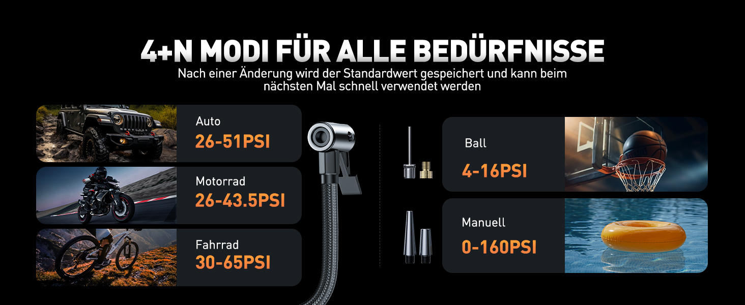 Powerbank Starthilfe 5000A з компресором 150PSI: акумулятор для авто 12V, бустер, аварійний старт, ліхтарик, рукавички