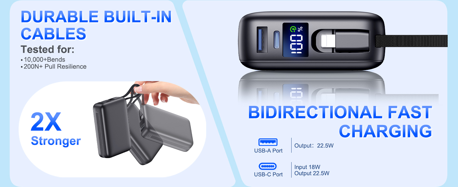 Power Bank 26800mAh: Портативний акумулятор з двома портами та кабелями, сумісний з iPhone та Android