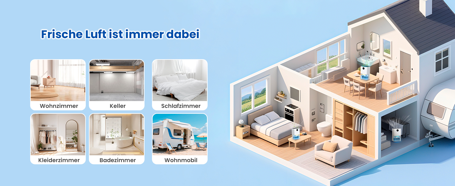 Електричний осушувач повітря для підвалу та квартири: 1800 мл, з таймером, нічним світлом, автоматичним відтаванням, тихий режим, 7 кольорів