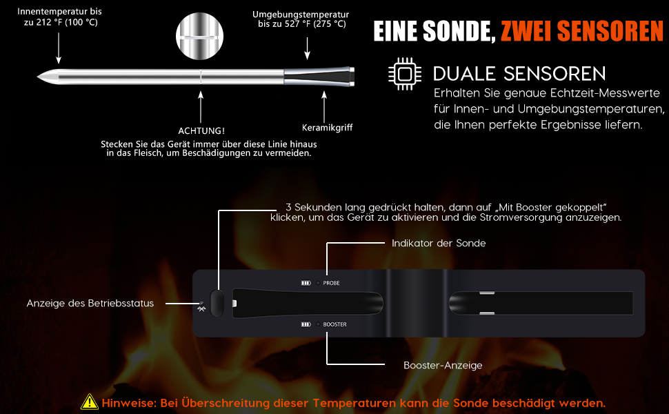 Бездротовий термометр для м'яса, приготування на грилі та в духовці з Bluetooth, таймером та сигналом, для приготування на грилі, в духовці, BBQ, для кухні та гриля EM8