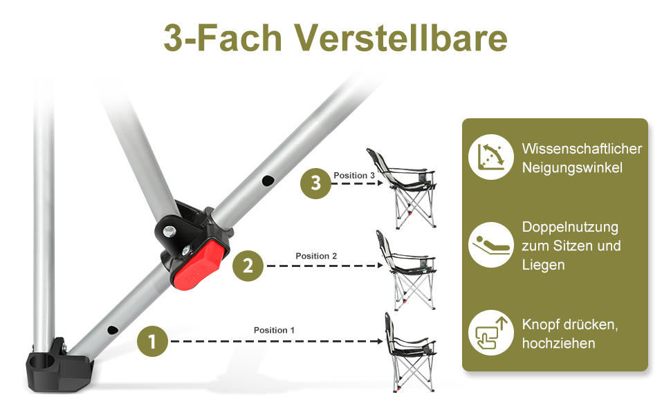 Крісло для кемпінгу Homecall складне, 150 кг, з підлокітниками, підстаканником, знімним подушкою та сумкою - рибальське крісло для відпочинку на природі
