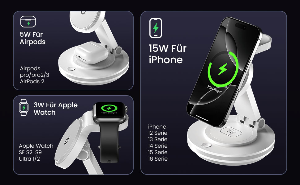 Зарядний пристрій MagSafe 3-в-1, складаний, для Apple Watch, iPhone та AirPods (білий)