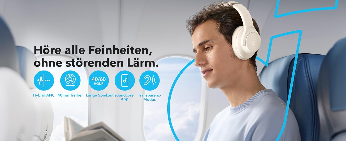 Бездротові Bluetooth-навушники Soundcore by Anker Q20i з гібридним активним шумозаглушенням (ANC), Hi-Res Audio, 40 годин роботи, білі (Відновлені)