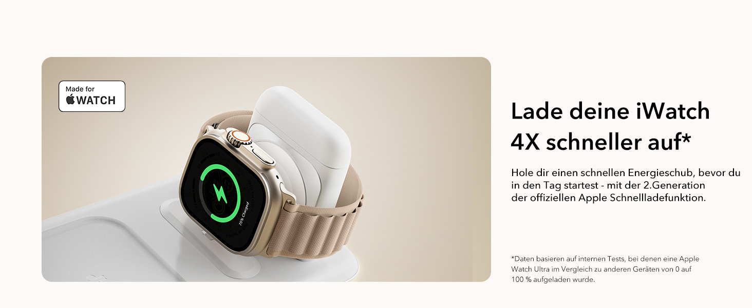 Зарядний станція 3-в-1 ESR для Apple Watch та iPhone з MagSafe, складана, з чохлом (білий)