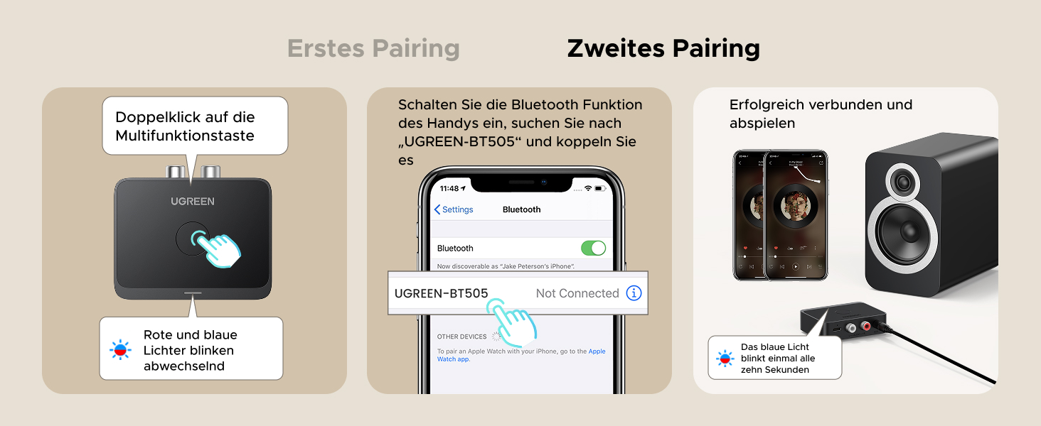 Адаптер Bluetooth 6.0 UGREEN з LDAC декодером, Hi-Res Audio, сумісний з колонками та автомагнітолами