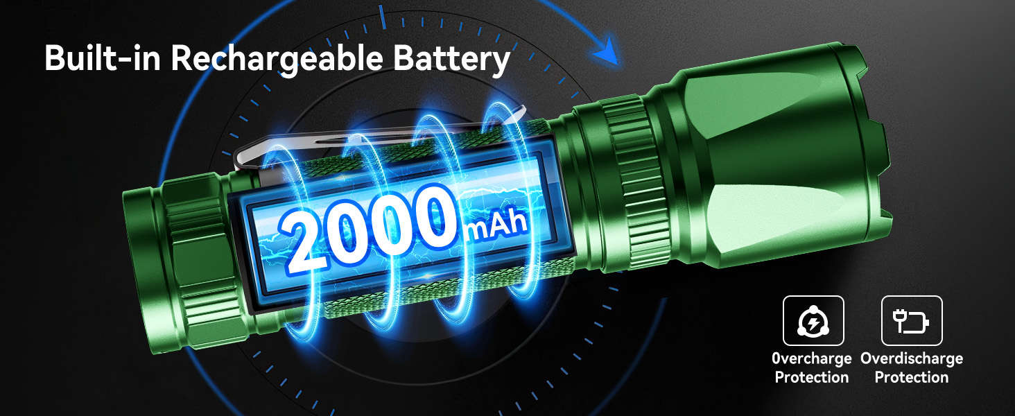 Тактичний ліхтарик Gearlite: перезарядна LED лампа 3000 люмен з зумом, 3 режими, водонепроникний IP65, для кемпінгу, риболовлі, тактики