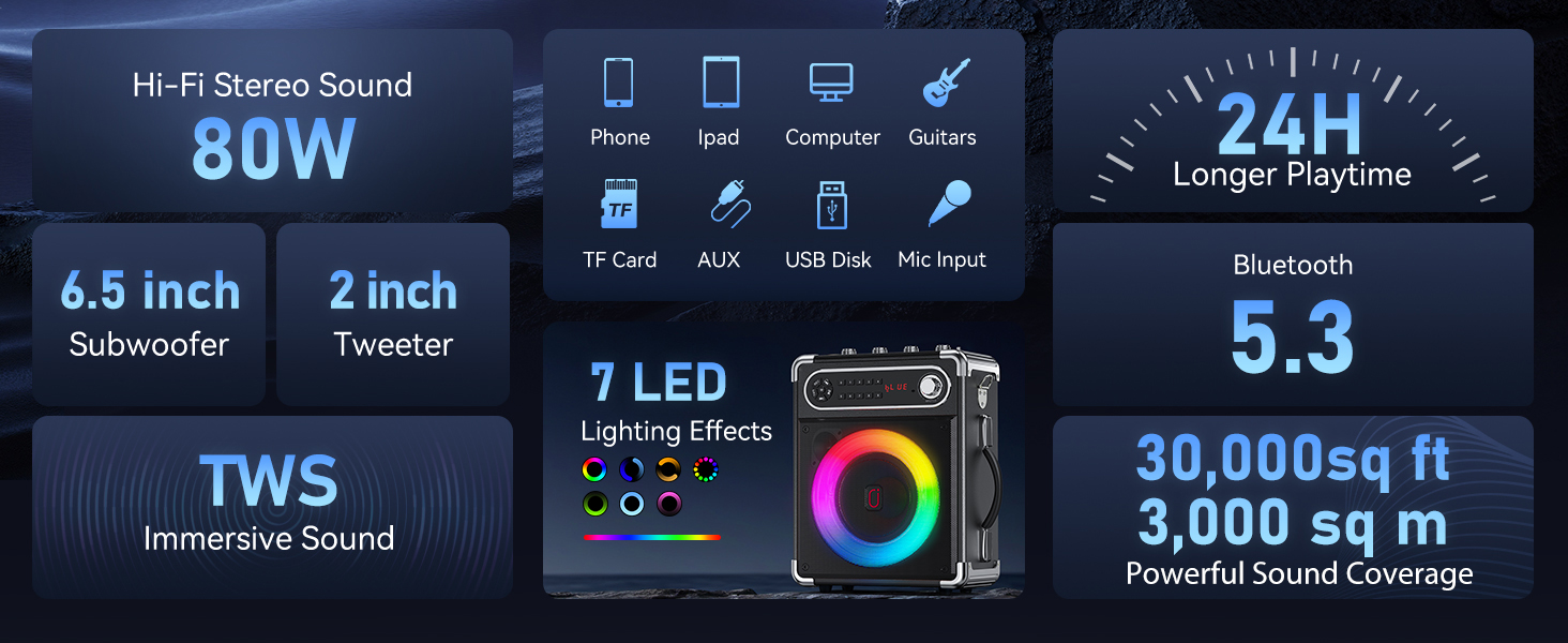 Караоке-машина JYX з 2 UHF-мікрофонами, Bluetooth-колонка з регулюванням басів/високих частот, пульт дистанційного керування та LED-підсвічуванням, підтримка TF-карт/USB, AUX IN, FM, REC, чорний колір