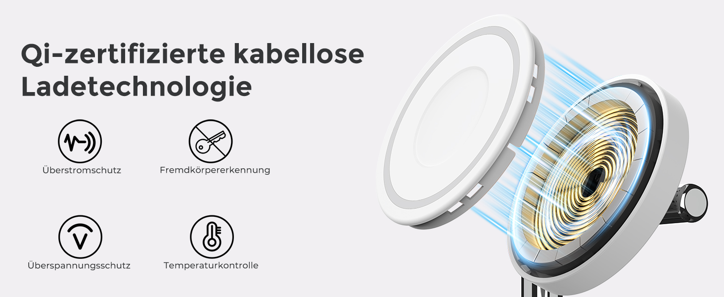 Бездротова зарядка 3-в-1 для Samsung Galaxy S25/S24/S23/S22 з магнітним кільцем, швидка зарядка з годинником та нічником, біла